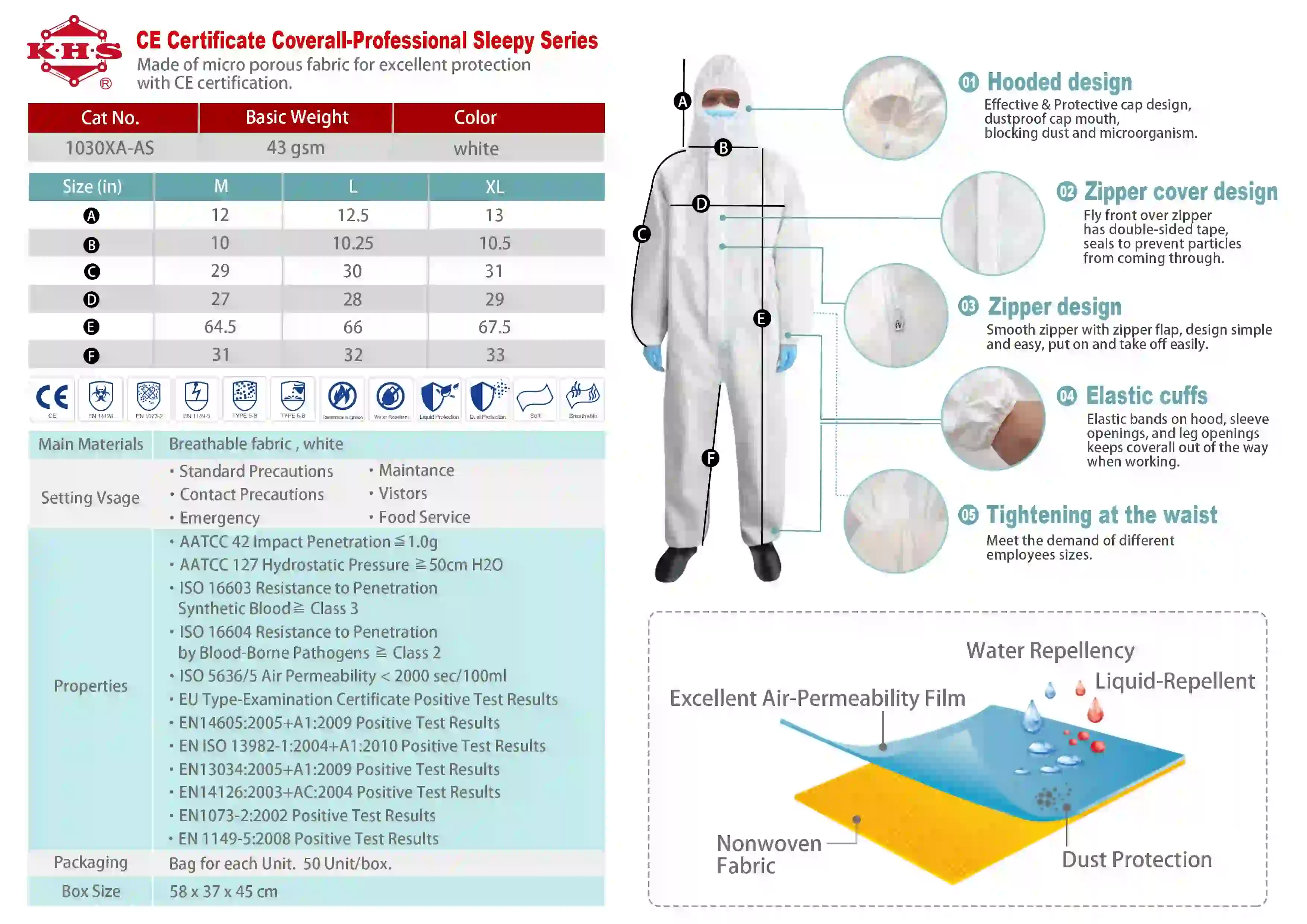 Medical Coverall